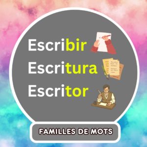 Escribir - Escritura - Escritor